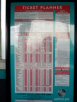 Information board