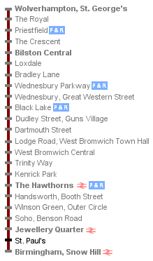 Midland Metro system diagram