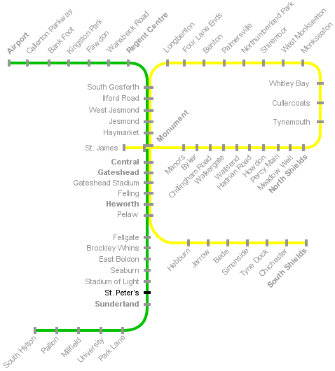 Tyne and Wear Metro system diagram