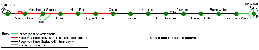 Map of Blackpool tram route