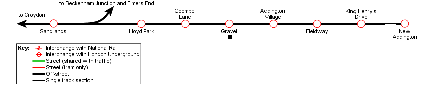 Map of Addington route