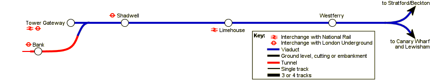 Map of Line One