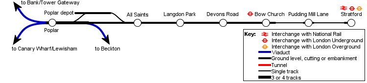 Map of Stratford