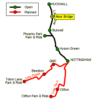 system map