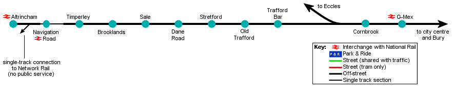 Map of Altrincham line