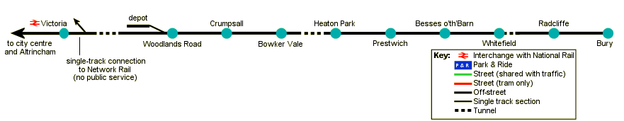 Map of Bury line