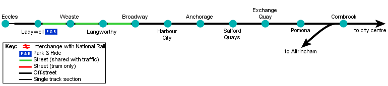 Map of Eccles line