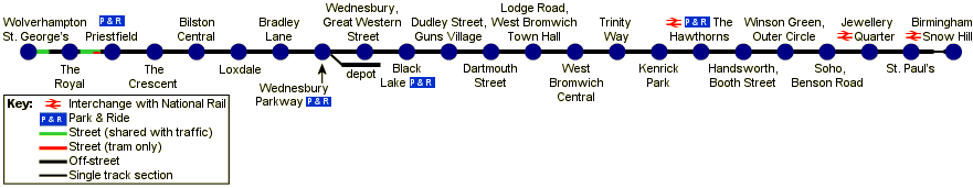 Map of Line One