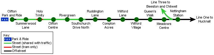 Map of Line Two