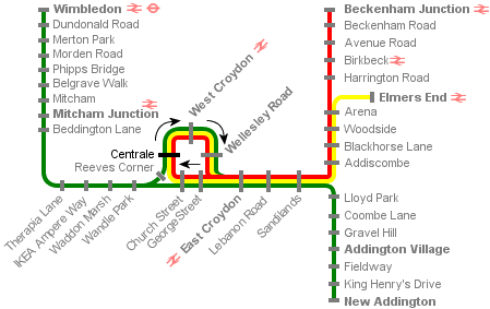 Croydon Tramlink system diagram