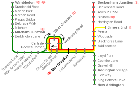 Croydon Tramlink system diagram