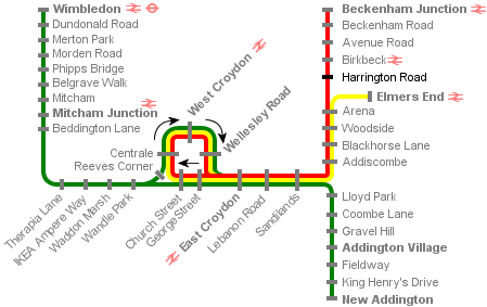 Croydon Tramlink system diagram