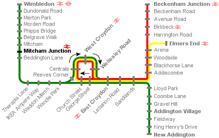 Croydon Tramlink system diagram