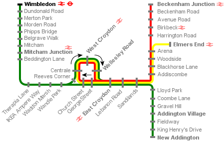 Croydon Tramlink system diagram