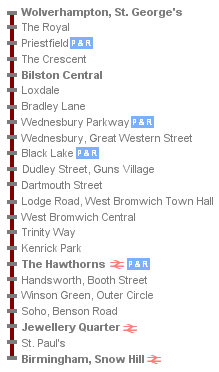 Midland Metro system diagram