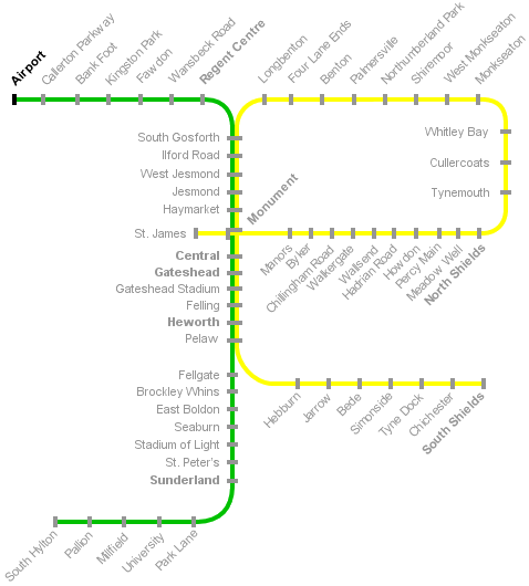 Tyne and Wear Metro system diagram