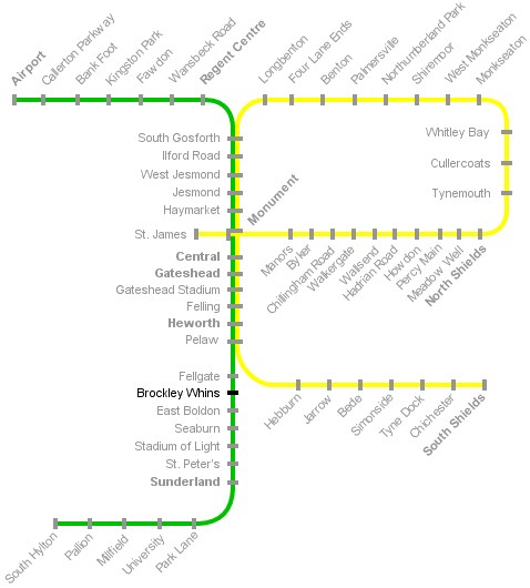 Tyne and Wear Metro system diagram