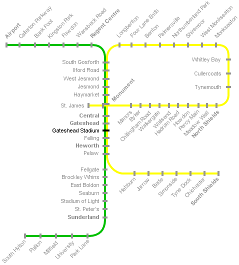 Tyne and Wear Metro system diagram