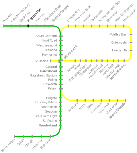 Tyne and Wear Metro system diagram