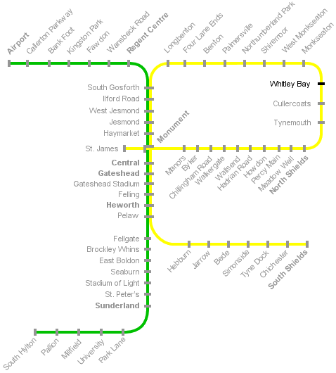 Tyne and Wear Metro system diagram