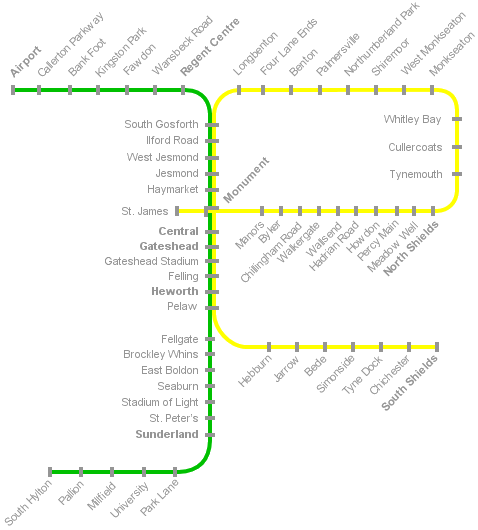 Tyne and Wear Metro system diagram