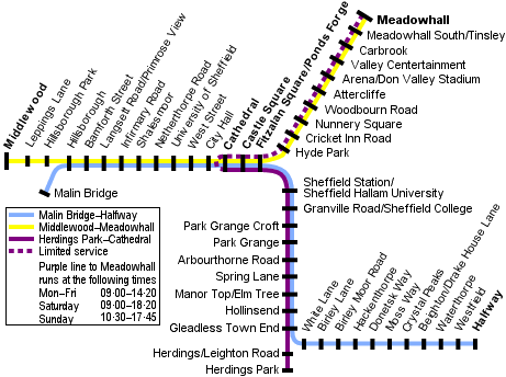 sheffield supertram map meadowhall yorkshire services stop development pre university diagram park centre shopping tram stages line station thetrams street