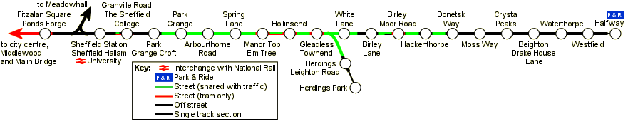 Map of Halfway route