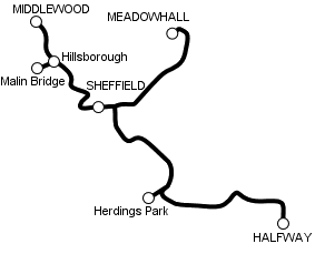 Route map