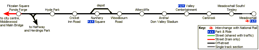 Map of Meadowhall route