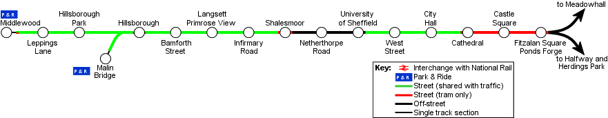 Map of Middlewood route