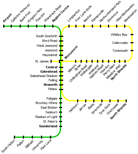 Line Diagram