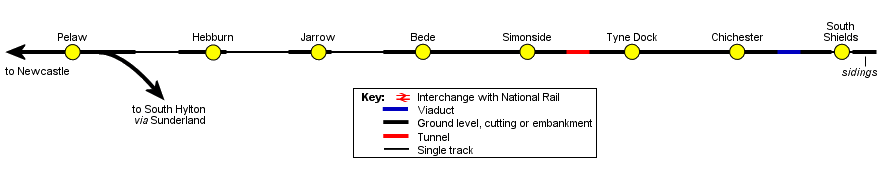 map of South Shields route