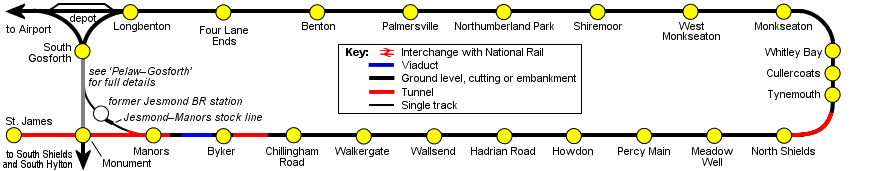 map of North Tyne Loop route